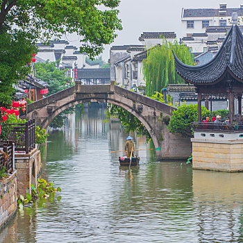 xổ số an giang ba đài