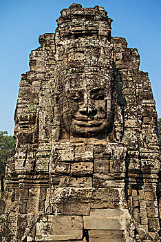 xổ số ngày nay