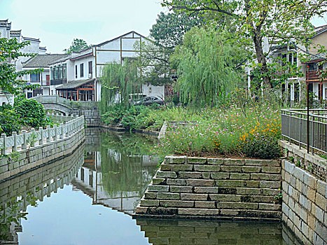 xổ số miền nam quay thử