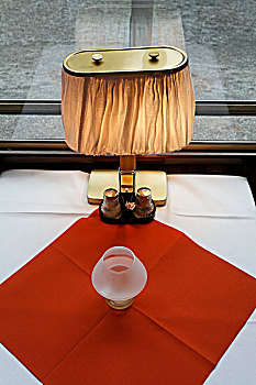 xổ số hồ chí minh hôm nay