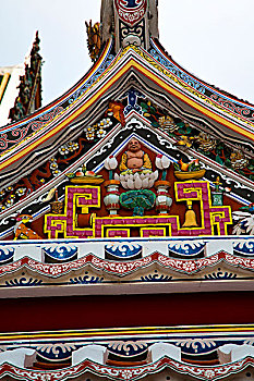 xổ số thành phố hôm nay