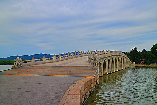 xổ số tuần rồi