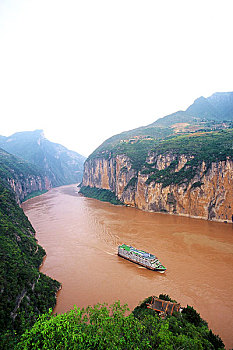 kết quả xổ số thành phố