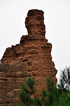 xo so ben tre