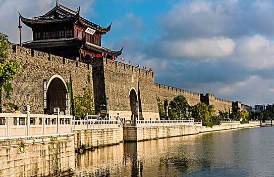 xổ số thứ 4