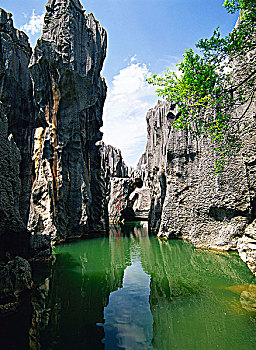 xổ số bữa nay